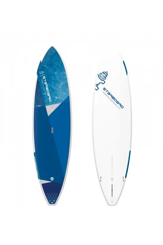 Starboard Wedge – 2022 Beginner-Friendly Windsurf Board